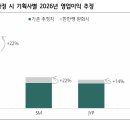 에스엠문구 이미지