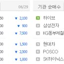 티엔씨엔지니어링