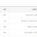 조례로또복권방