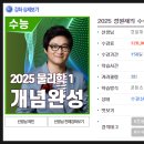 이찬화과학학원
