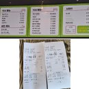 테마파크 | 부천 볼베어파크 종일권 가격 입장료 주차 정보 및 솔직한 장단점 후기 (아이랑 가볼만한곳)