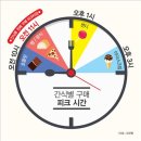캔디분식 이미지