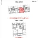 대덕초교 | [용인아파트경매] 새터마을죽전힐스테이트 경매로 가장 싸게 내집마련 방법...