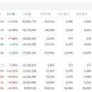 (주)일성약품 이미지