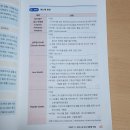 파트너리 이미지