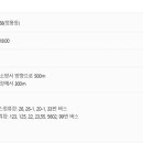 시흥세무서 이미지