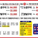 청도민물장어 이미지