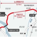 양산교차로 이미지