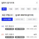 23년 6월 갭 투자 거래 top 5 지역