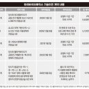 마켓와이