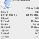 대청호오백리길 호반낭만길 이미지