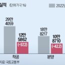 삼선5 이미지