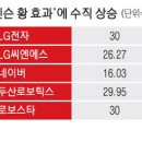 깐부PC 네이버블로그