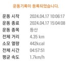 구곡2천 이미지