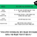 고대이아이이국제어학원 | 좁은 영어 절대평가, 영어 2등급이면 서울대 고대 최저는 도박입니다 전주신시가지 영어학원 YSL어학원