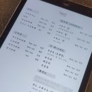고다시 이미지