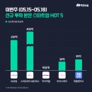 (주)바로팜 이미지