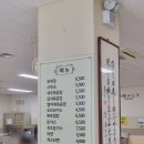 대천공원매점 네이버블로그