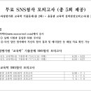 무료 교육학 SNS첨삭 모의고사 (총 5회) 이미지