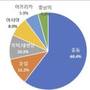 재원산업건설