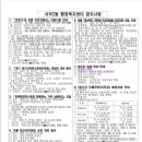 서부2동행정복지센터 이미지