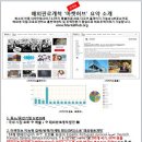 허브종합상사 이미지