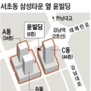 삼성빌딩 이미지