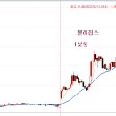 2차에 누르기 이미지