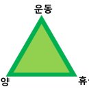 백운헬스 이미지