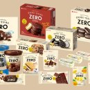 (주)원발효산업 이미지