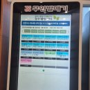 경주시종합자원화단지웰빙센타찜질방 | 가족들과 가기 좋은 경주월드 근처 24시 찜질방 웰빙센타 후기 (휴관 기간 포함⭕️)