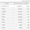 구영테크 이미지