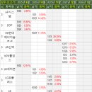 (주)에스제이메딕스 이미지