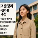 한겨레고등학교 | 2025 대안학교 총정리: 정의·종류·비용·진학률 &amp; 분당 대안학교 추천
