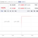 에이티 바이오 이미지