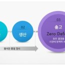 스타키보청기 춘천난청센터 이미지