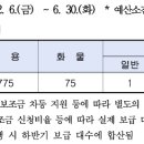 개인화물852
