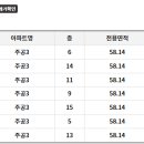 강서로(동측) 이미지