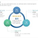 (주)필테크 이미지