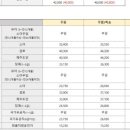 완도CAR# 이미지