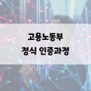 컴퓨터 미디어 활용하기 이미지