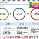 원희캐슬131 네이버블로그