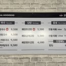 씨유 울산진장사거리점 | 울산 명촌동 맛집, 배말칼국수 전문 맨날국수 명촌점