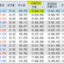 (주)맥스바이오텍 이미지