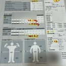 보인밸런스 | 이수역 다이어트 누워서하는 다어트 [셀포랩 밸런스] 후기