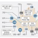 온트랙서울 이미지