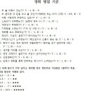 유로파 리포트 후기 평점 이미지