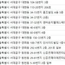 서대문메이크업