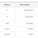 GS25수원매탄점 이미지