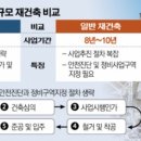 아남아파트(1단지) 이미지